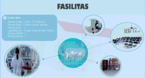 fasilitas pend kimia